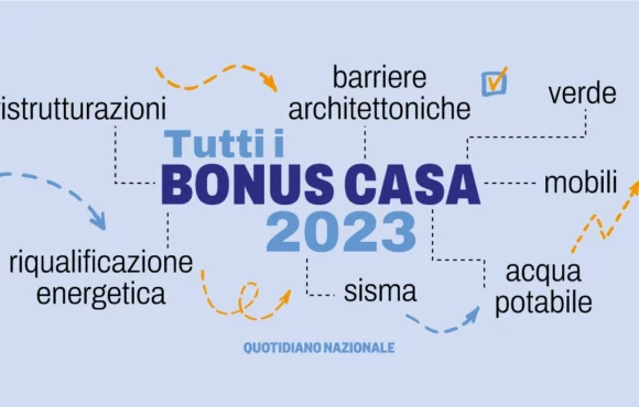 Bonus ristrutturazione 2023