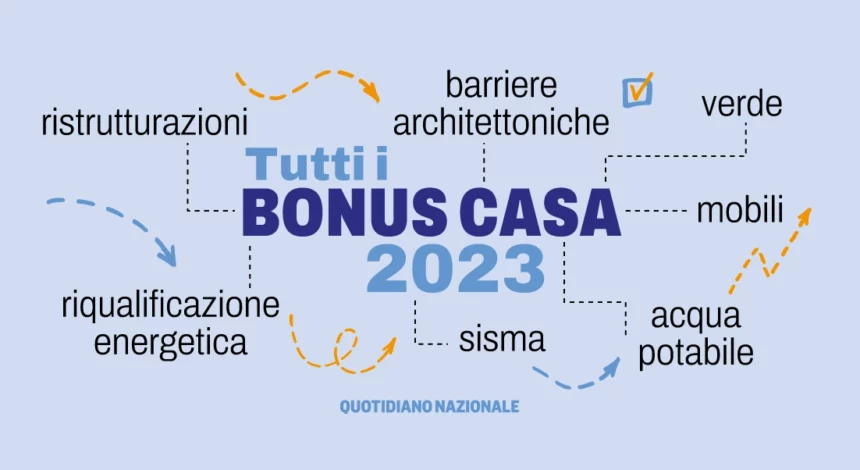 Bonus ristrutturazione 2023